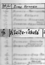 Lluís Vilalta Sabaté
