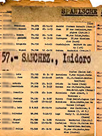 Isidro Sánchez Sánchez